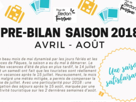 Pré-bilan été 2018 Redon