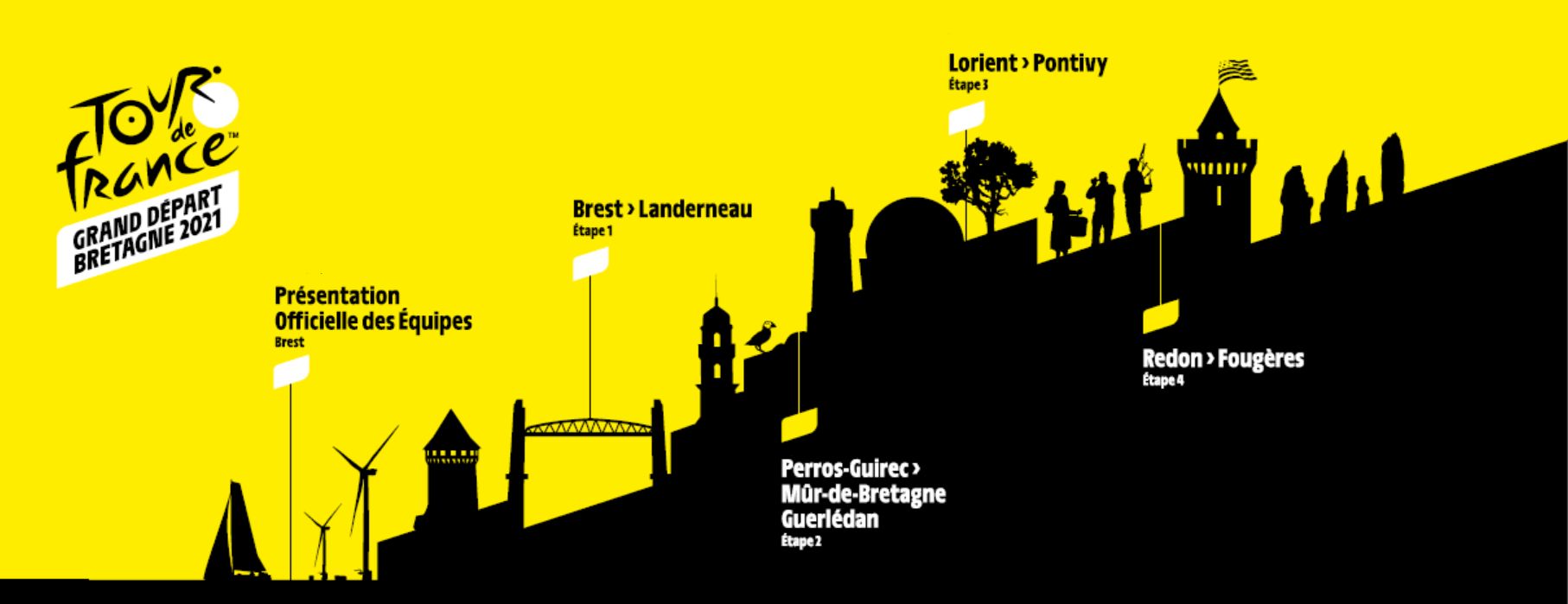 Tour de France - Bretagne ASO
